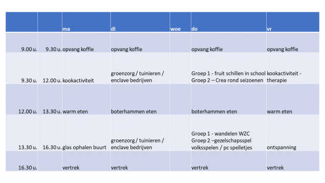 werkrooster 2019 2020